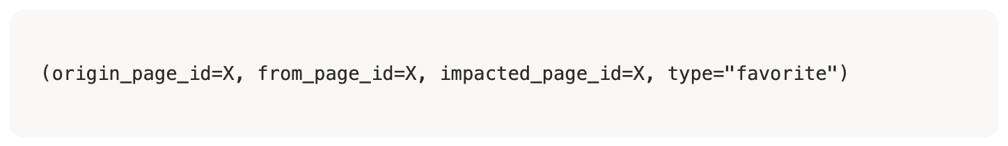 example 2 offline