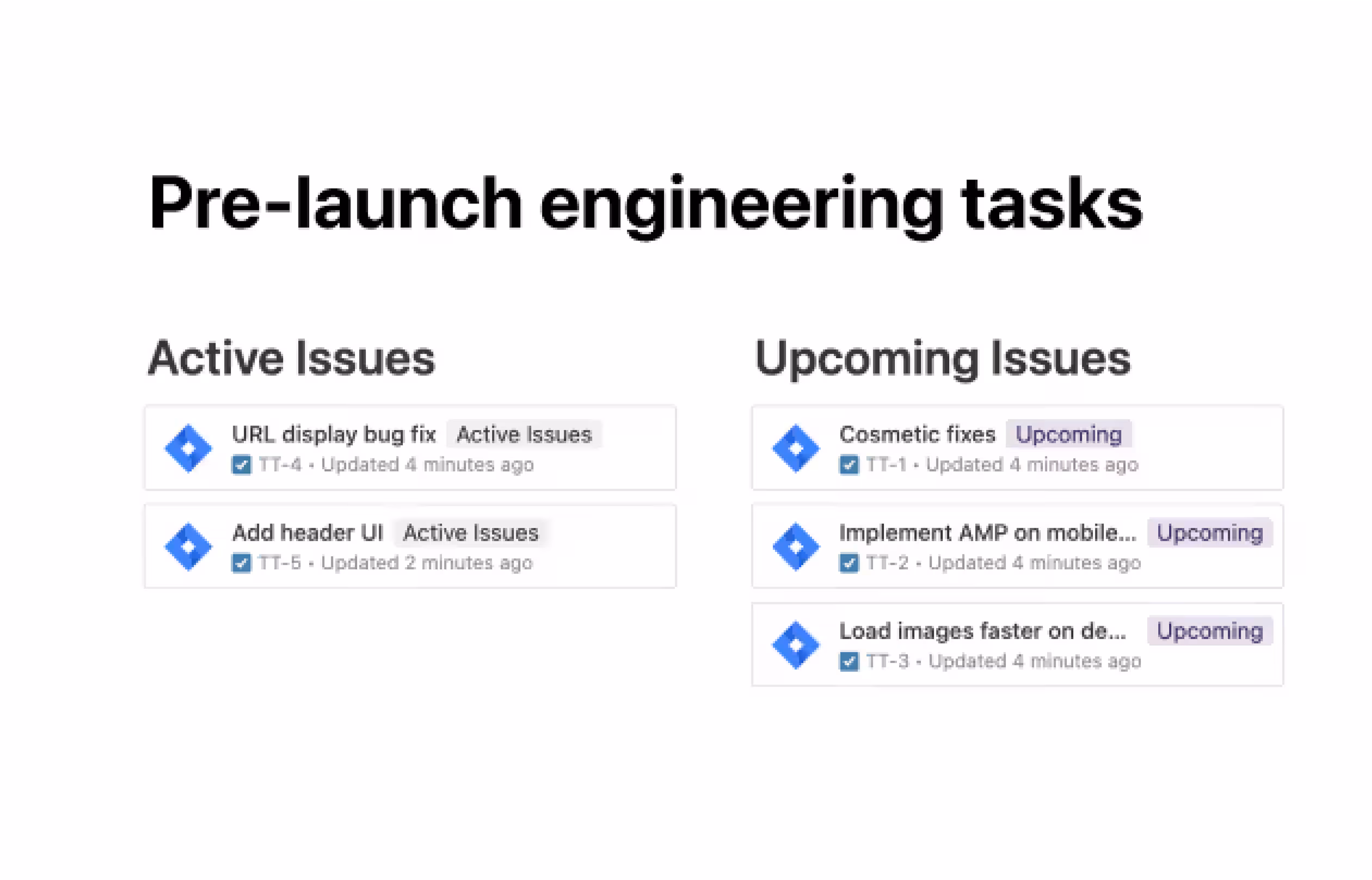 Jira, integrations