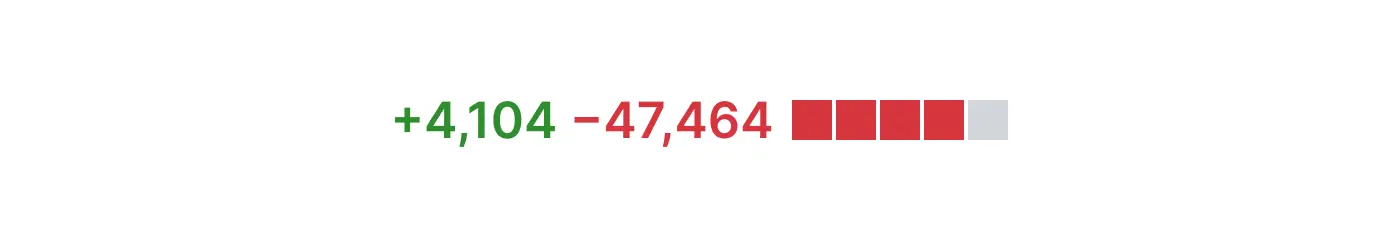 One of our final PR diffs removing a bunch of old code.