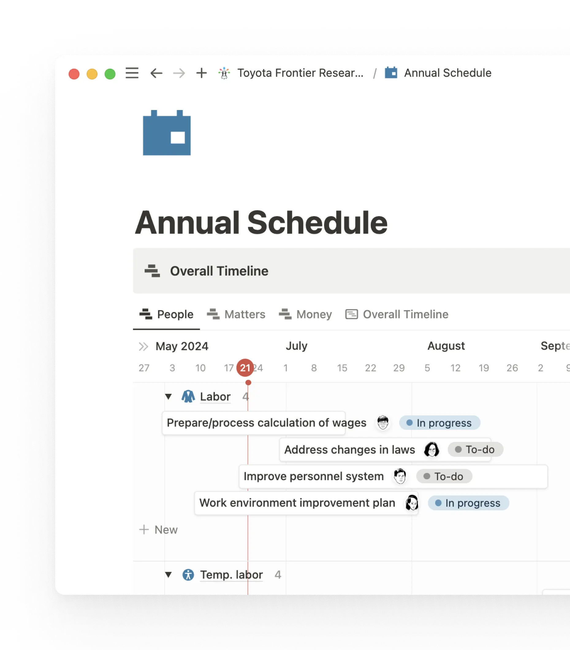 Toyota’s research schedule gives everyone at the company a clear overview of what research is going on when in one comprehensive dashboard.