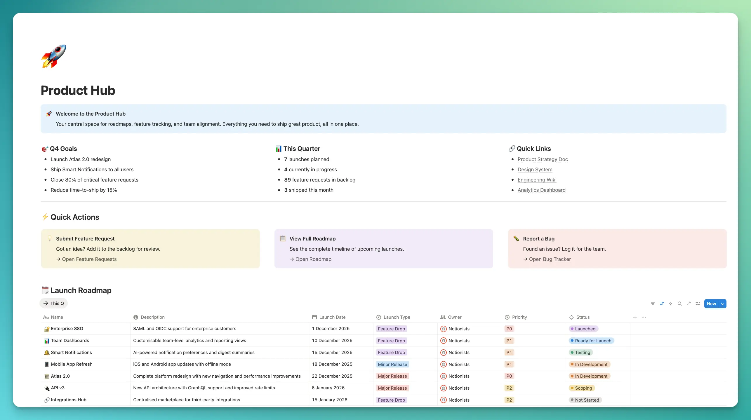 Product Hub